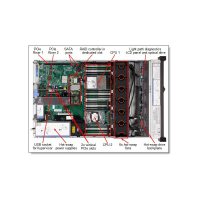 Server Lenovo x3650 M5 5462E6G