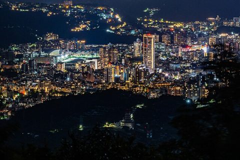 Shilin District