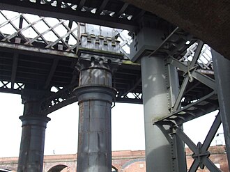 Castlefield Viaduct (Urban Park)