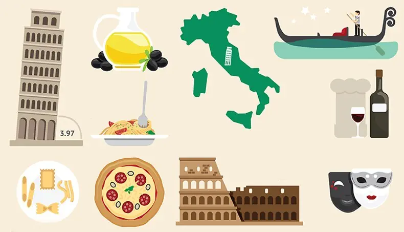 ITALIEN, PASTA, TORN, PIZZA, GRADER