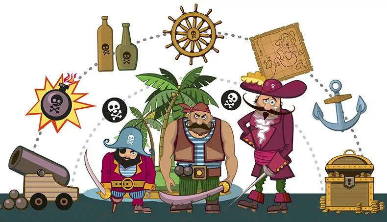 PIRAT, SABEL, ANKARE, KOFFERT, KARTA