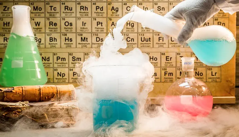 LAB, EXPERIMENT, PERIODIC TABLE, BINDING, FLASK