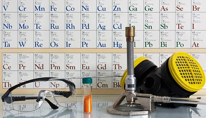 RESPIRATEUR, BRÛLEUR, LUNETTES, CHIMIE, TABLEAU DES ÉLÉMENTS
