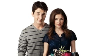 Movie poster: Get a Job - 2016