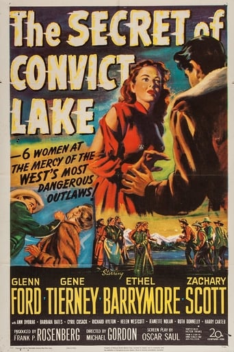 Movie: The Secret of Convict Lake