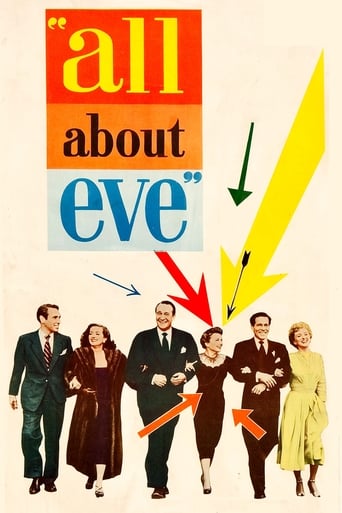 Movie: All About Eve