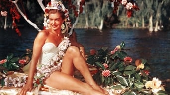 Movie poster: Easy to Love - 1953