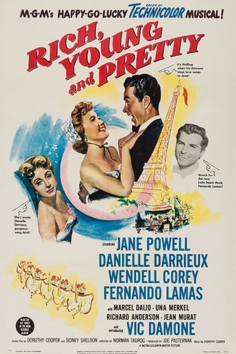 Movie: Rich, Young and Pretty