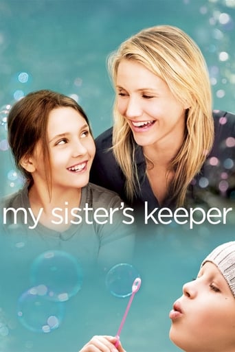 Movie: My Sister