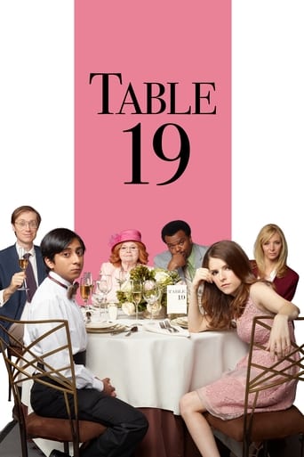 Movie: Table 19