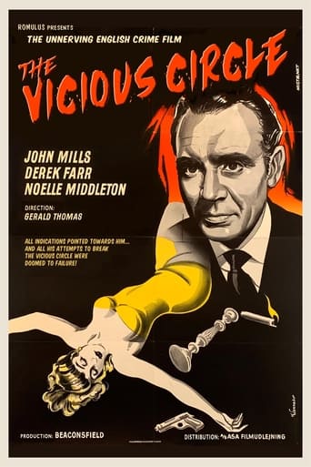 Movie: The Vicious Circle