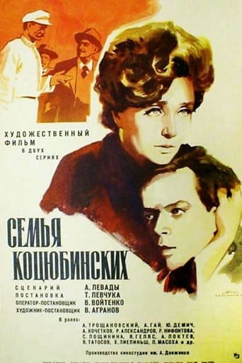 Movie: Родина Коцюбинських