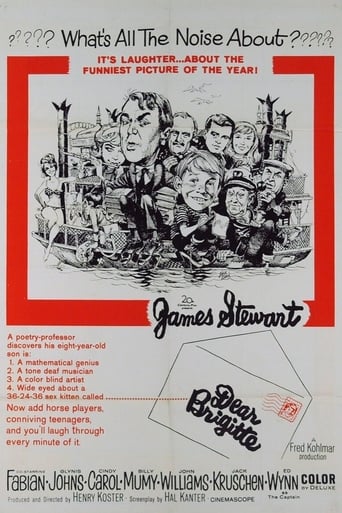 Movie: Dear Brigitte