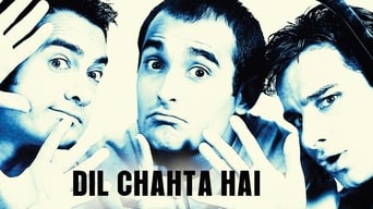 Movie: Dil Chahta Hai - 1995