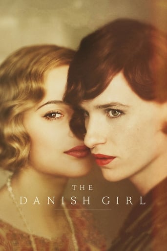 Movie: The Danish Girl