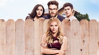 Bad Neighbors 2