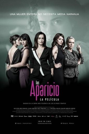 Movie: Las Aparicio