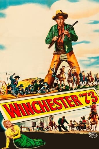 Movie: Winchester 