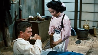 Movie poster: House of Bamboo - 1955