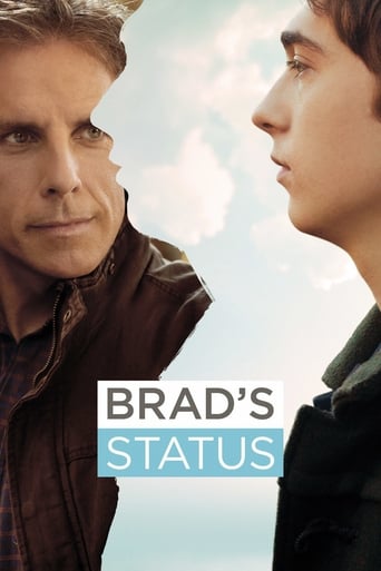 Brad's Status 
