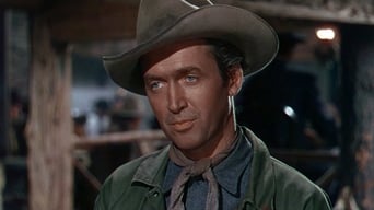 Movie poster: Bend of the River - 1952