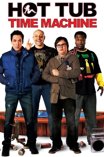 Movie: Hot Tub Time Machine