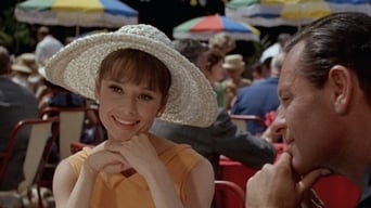 Movie poster: Paris When It Sizzles - 1964