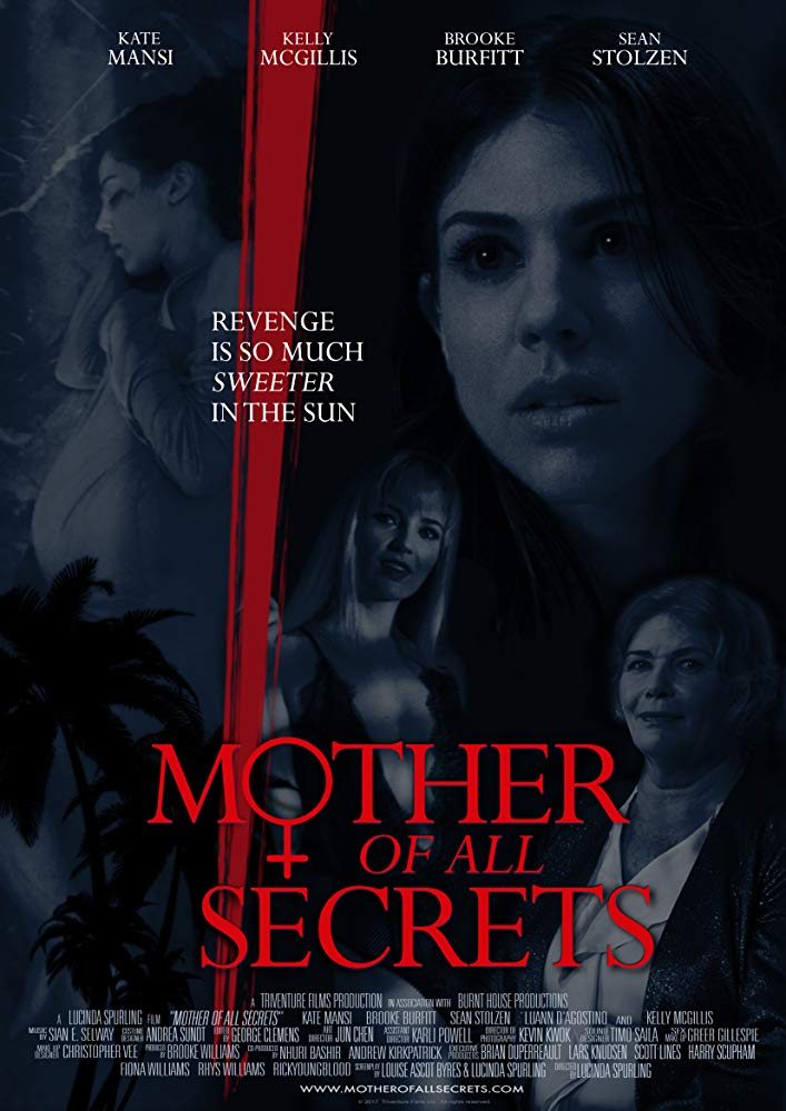 Maternal Secrets